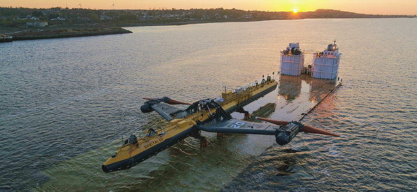 Green transformation